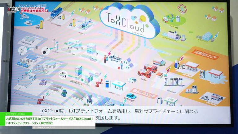 [RISCÓN TOKIO 2023] El servicio de plataforma IoT "ToXCloud" acelera su DX - Soluciones del sistema Tokico Co., Ltd.