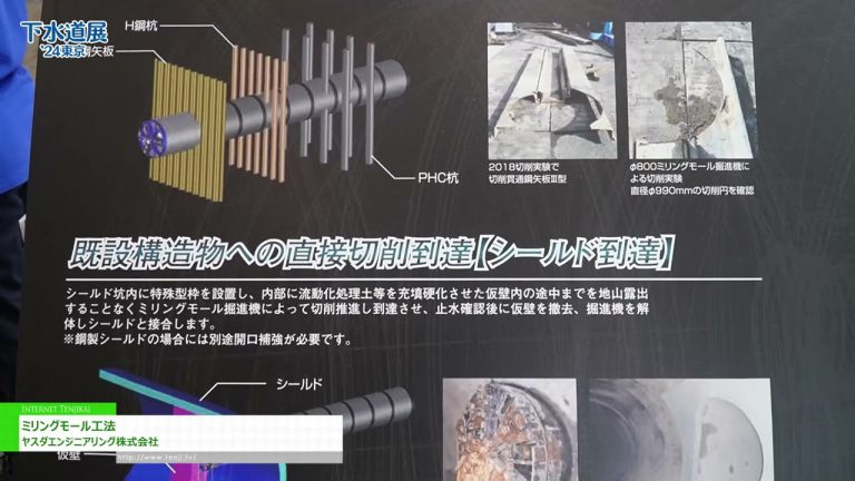[Exposición de obras de alcantarillado 2024] Método de moldeo por fresado - Yasuda Ingeniería Co.